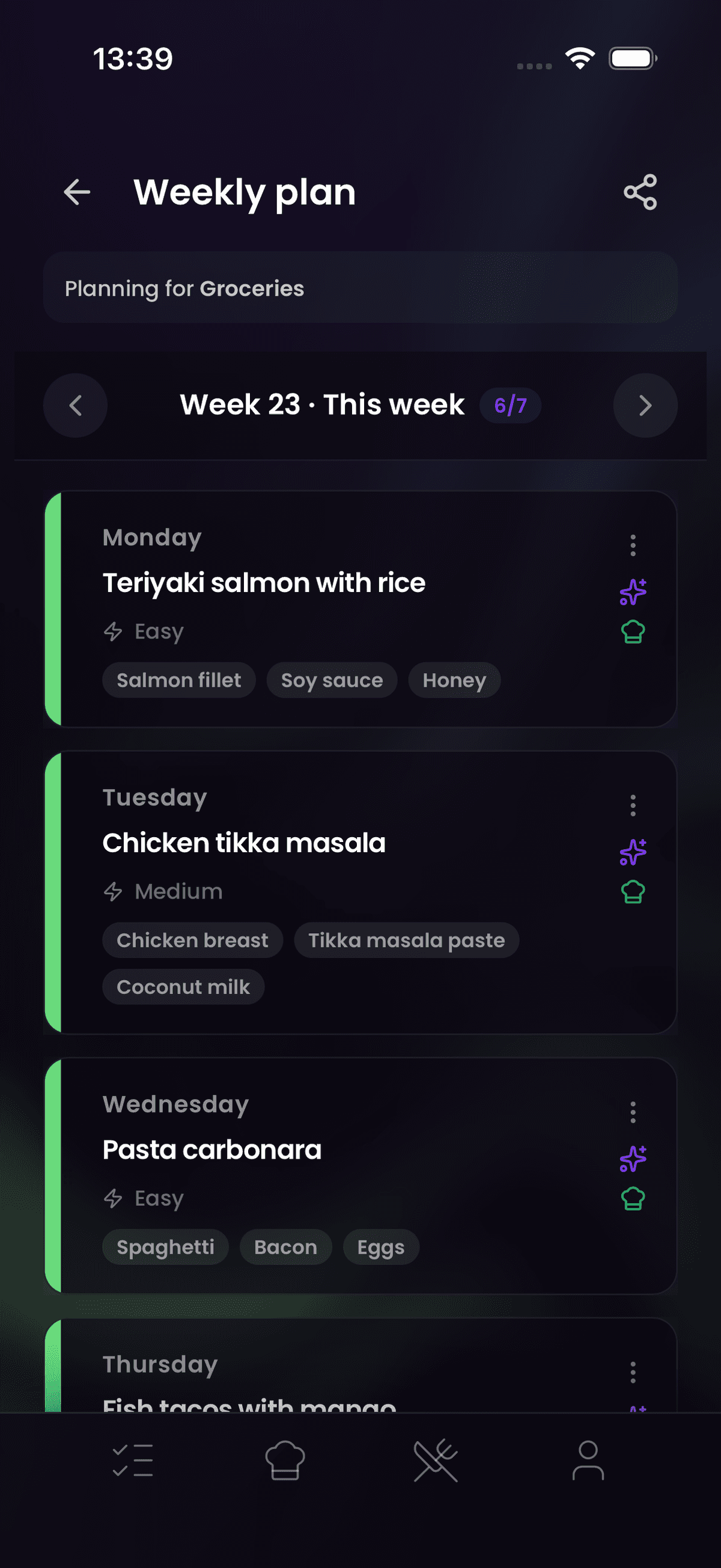 This week's dinners